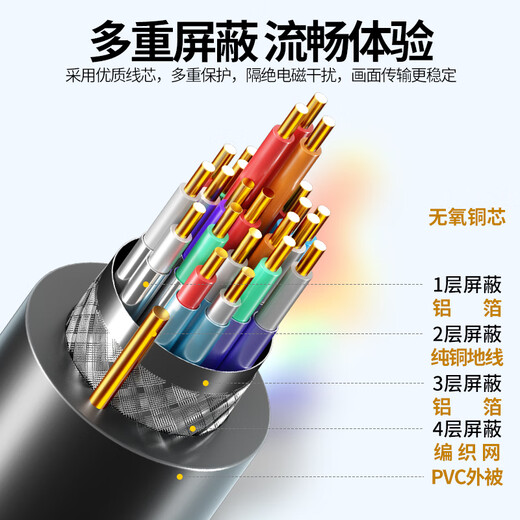 Acer HDMI cable version 2.0 4K ultra-high definition cable 2 meters 3D video cable engineering grade laptop monitor set-top box TV projector data connection cable