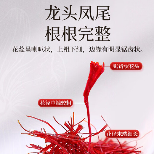 雷允上藏红花礼盒8g伊朗藏红花龙头凤尾西红花营养滋补品礼品送长辈父母