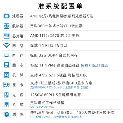 
Kuanke AMD Ryzen 9900X/Ryzen 7950X/Ryzen 9950X Graphics Workstation Simulation Computing/Modeling Rendering/Deep Learning Server Host Ryzen 9950X 256G DDR5 Memory/2T Solid State Barbecue System does not include independent graphics cards