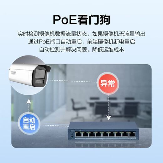 HIKVISION cloud management Gigabit switch 8 100M PoE electrical ports Network monitoring switch 1 Gigabit electrical port PC management One-click cloud repeater DS-3E1309SP-E 8 100M POE electrical ports Hikvision APP/PC management | 7W full connection