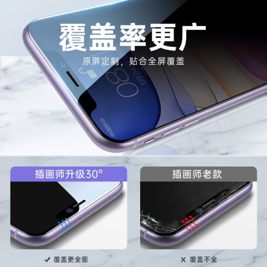 Illustrator [guaranteed compensation for damaged stickers] Apple 11/XR tempered film iPhone 11/XR anti-peep phone film curved full-screen coverage anti-peeping ultra-thin anti-shattering edge glass film 6.1 inches