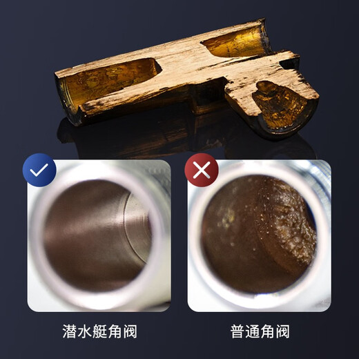 潜水艇角阀全铜止回阀马桶洗手盆热水器专用角阀八字阀国标4/6分用套装 F702 热水器专用角阀（单热）