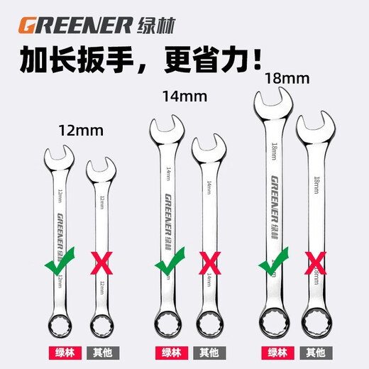 GREENER wrench set tool opening dual-purpose car repair 12-piece set household 6mm-32mm fixed dead wrench car repair