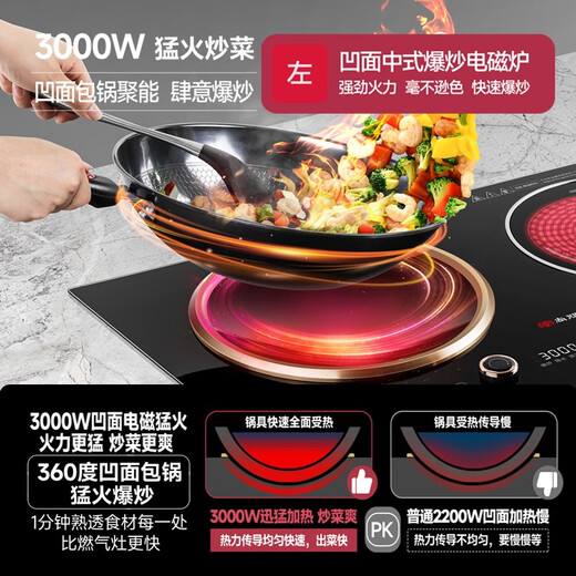 尚朋堂 双头电磁炉双灶电磁炉套装电磁灶家用嵌入式电磁炉灶电陶炉大功率电磁炉商用电灶3500W 35AK（开孔尺寸675*395mm）