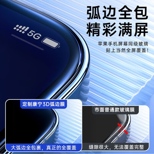 Lan Yan Corning two pieces, suitable for Apple 14/13 tempered film, iPhone 14Plus/13Pro Max mobile phone film, full coverage, high-definition Corning film, earpiece dust-proof丨non-stick fingerprints, 2 pieces, Apple 14/13Pro/13丨one-year warranty