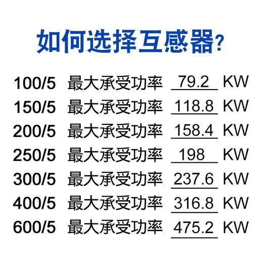 Current transformer BH-0.66 small high-precision transformer AC 50/5 100/5 150/5 200/5 100/5 20 times