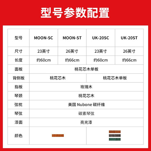 Uma UK-20SC/ST 尤克里里全单板全实木桃花心指弹碳素弦小吉他四弦琴 26英寸UK-20ST 桃花芯全单典雅黑