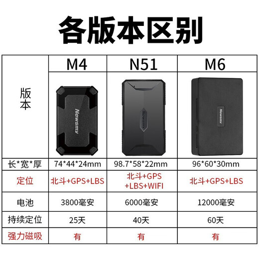 Newman GPS satellite locator car anti-theft wifi magnetic adsorption free installation long standby vehicle Beidou positioning M4 (3800 mAh battery) + double star positioning + strong magnetic adsorption