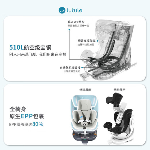 路途乐（lutule）儿童安全座椅汽车用婴儿车载0-4-12岁360旋转iSize 乐智棕野绿