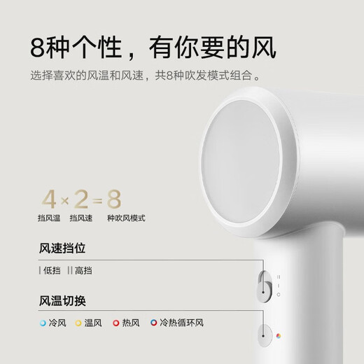小米（MI） 米家高速吹风机H501SE家用大风力负离子护发速干降噪大功率 智能恒温吹风筒情人节礼物非IOT联动 米家高速吹风机H501SE白色