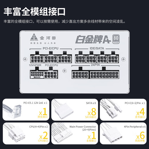 金河田（Golden field）白金牌A+850W电脑电源台式机全模组额定850W静音电源全日系电容/白金认证/压纹线 白金牌A+1050W 白【ATX3.1/压纹全模】