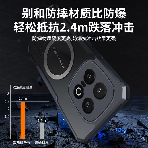 辰寅适用vivo iQOO13手机壳新款石墨烯导热散热壳全包边四角气囊防摔透明硅胶软壳车载磁吸手机保护套 iQOO13【黑边框】 磁环散热壳【配手机膜】