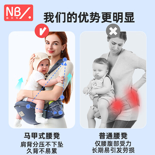 Newberle Baby Armband Taillenhocker Frontheld-Baby-Röhre-Artefakt für Babysbabys mit Vorder- und Rückseite 0-36 Monate alte Kinder mit Gürteln Yueying Grey [eine Wendung und Losen, 6 Uhr, um den Druck zu lindern]