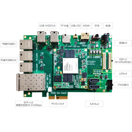 双铂 MLK MZ7035FA XILINX FPGA开发板Zynq （套餐A+DVP OV5640+B