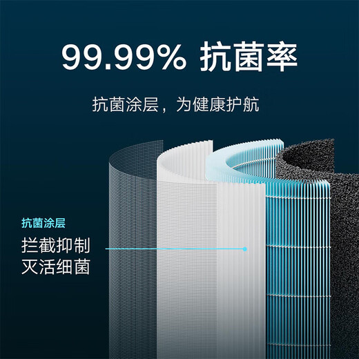 Xiaomi Air Purifier 4Lite removes formaldehyde, removes odor, removes smog and PM2.5 for home use, light sound design, Xiaoai classmates APP interconnection