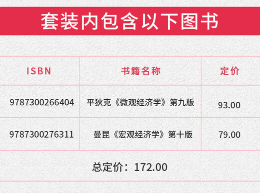 正版全2本 厦门大学考研806宏微观经济学硕参考教材 平狄克微观经济学第九版+曼昆宏观经济学第十版 经济 十版 经济