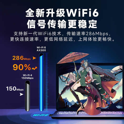 腾达（Tenda）智能网卡免驱动 USB无线网卡WiFi6 天线增益 台式机笔记本电脑无线wifi接收器发射器 【WiFi6】AX300 内置天线