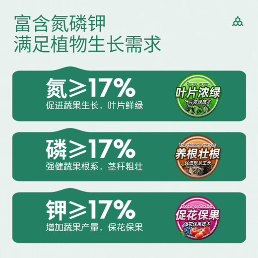 Stanley (STANLEY) compound fertilizer, vegetable gardening, flower fertilizer, household general-purpose chemical fertilizer, ternary nitrogen, phosphorus and potassium fertilizer 5Jin Jin is equal to 0.5kg