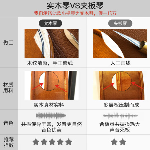 莱斯曼德（ANGELVIOLIN）小提琴实木考级专业儿童初学天花板手工成人L003A意大利工艺3/4