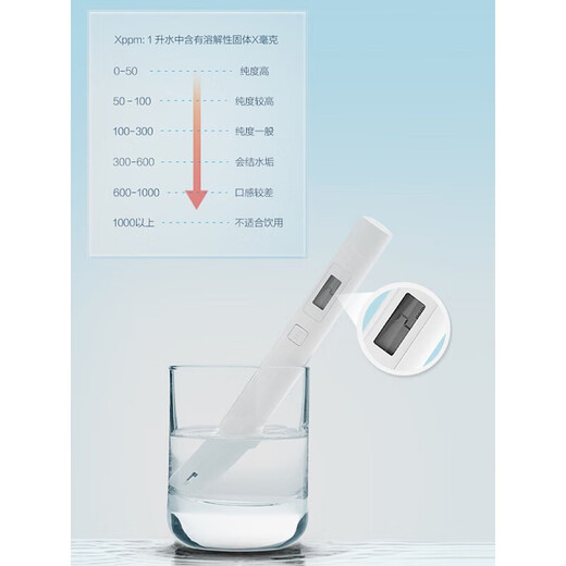 小米（MI）TDS水质检测笔家用饮用水高精度水质检测仪测水质笔847 [加+2粒电池]TDS水质检测笔