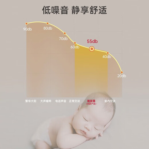 奥克斯（AUX）电动理发器成人儿童婴儿通用家用理发推子全身水洗剃光头电推子理发工具全套自助理发器X6