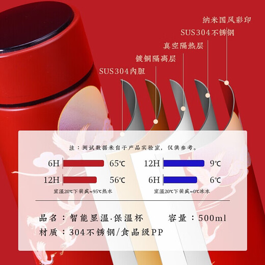 学习强国红色党员政治生日纪念品定制笔记本子商务礼品刻字可印logo校庆春节年会伴手礼盒 红-FK笔记本+签字笔+古铜U盘