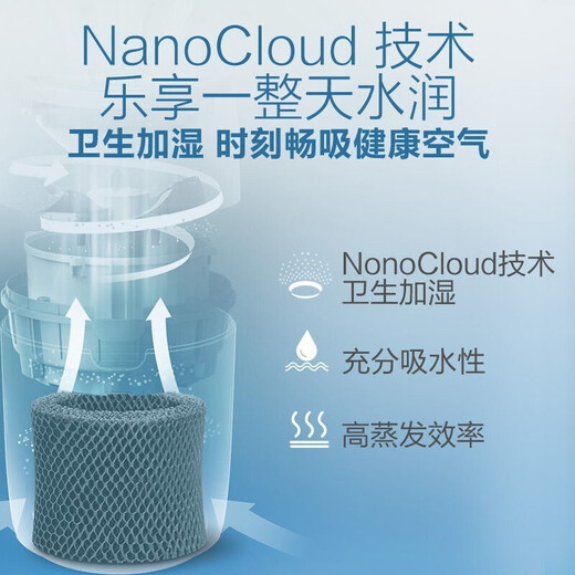 Philips (PHILIPS) humidifier filter element FY2402 with humidifier HU4816 FY2402