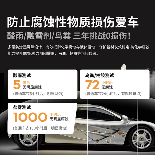 Goodyear invisible car cover, aliphatic imported TPU car cover, paint protective film, anti-scratch car protective film, car transparent film to brighten car paint, full car protection G800 series, SUV MPV with a body exceeding 4.8 meters