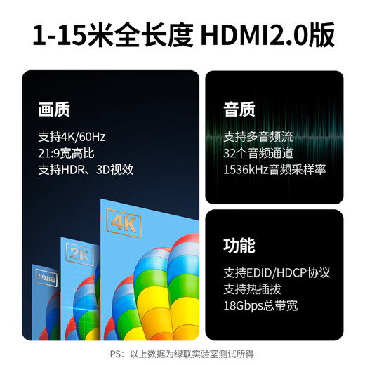 Greenlink HDMI Cable Version 2.0 4K60Hz 2K144Hz Câble HD Ordinage hôte Top Top Connecté au moniteur de télévision Projecteur Video Connexion Connexion 5M 50110