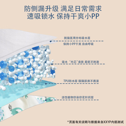 嘘嘘优品尿布婴儿可洗纯棉尿戒子新生儿尿布裤宝宝尿不湿布尿裤夏季纱布兜 战斗暴龙 2条装 S码【建议6-12斤】