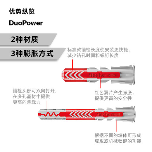 Fischer Germany imported expansion screw Duopower universal hollow wall gypsum board foam brick special card installation 10X50+7x70 hexagonal flange nails 4 sets/card 534999