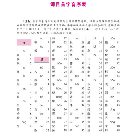 中华成语词典 第2版