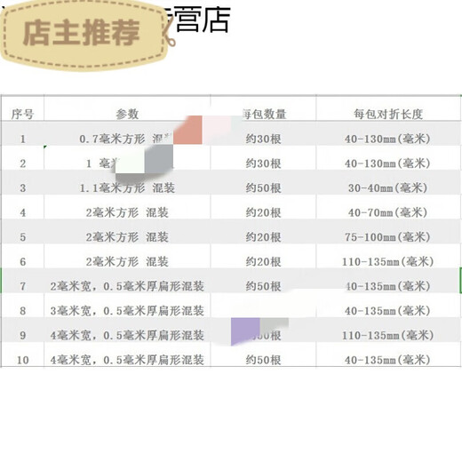 Recorder belt, CD-ROM drive, Walkman repeater, tape recorder, mixed 12F22F32F4 square flat 2mm square folded in half 46.5cm mixed other