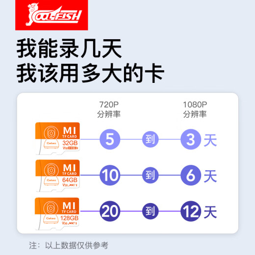 COOL-FISH is suitable for Xiaomi surveillance memory card home PTZ camera TF memory card high-speed microsd card FAT32 format storage card Xiaomi surveillance memory card 64G