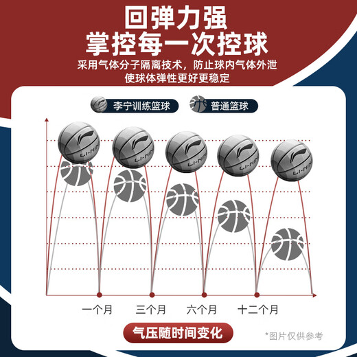 Li Ning (LI-NING) basketball No. 7 adult game indoor and outdoor non-slip and wear-resistant outdoor cement floor youth and children standard No. 7 ball