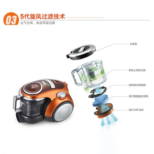 LEXY LEXY vacuum cleaner T3519-3 household horizontal filter 1200W high power high suction powerful suction vacuum cleaner T63