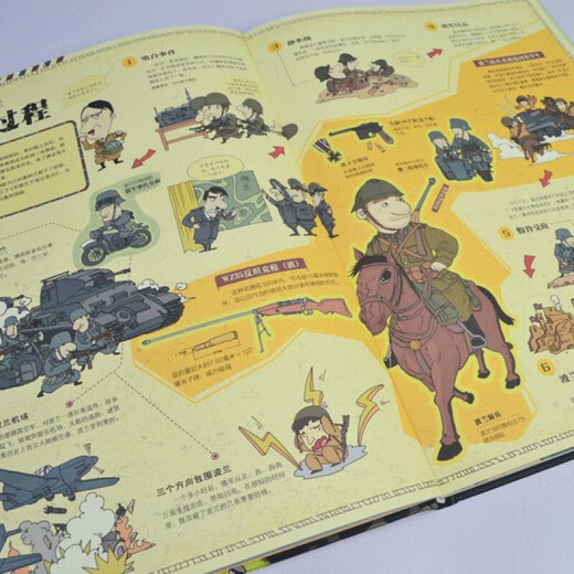 The complete history of World War II comic book children's edition World War II history humanities knowledge map picture book 6-12 years old children's history encyclopedia primary school students grade 1, 2, 3, 4, 5 and 6 world history science books