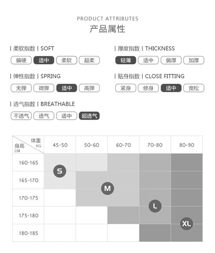 Pleasing Fashion Sexy Buttocks Revealing Men's Underwear Large Mesh Sexy Thin Strap Thong U Protruding Bag Fishing Black XL