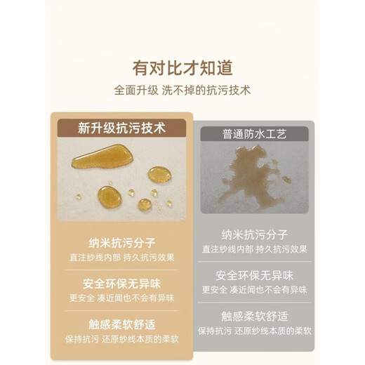 天津崔黄口地毯客厅感家用奶油风免洗可擦沙发地垫卧室床边毯 现代15601 1件 200*300CM(防滑耐脏)
