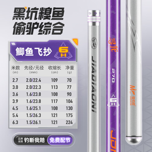JIADIAONI Xunlong 2nd Generation Heikeng Fishing Rod Special Tilapia Rod Hand Rod Carp Rod Competitive Fishing Rod Black Stick Super Light and Super Hard Heikeng Embarrassing Fish Stealing Donkey Comprehensive 6H 3.6 Meters