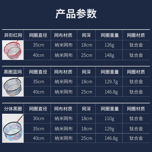 Gamma copy net head, special-shaped titanium alloy anti-hook copy net, ultra-light hard fishing net head, fishing net pocket fishing gear, regular version - titanium alloy split type - black circle 30cm