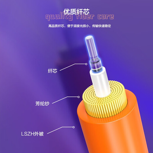 毕亚兹 电信级光纤跳线sc-sc(UPC) 5米 OM2多模双芯双工跳纤光纤线 收发器尾纤 JX30