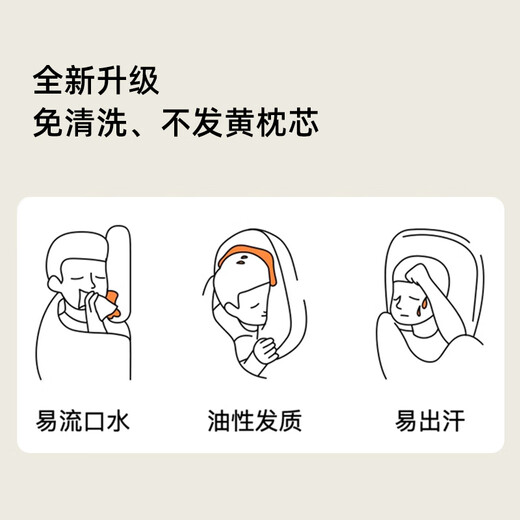 CeConcert Five-Star Hotel Pillow A Class Pillow Cord Antibacterial Anti-mites and Anti-oil Head Oil Cervical Pillow Adult Home Single One-Pair 2