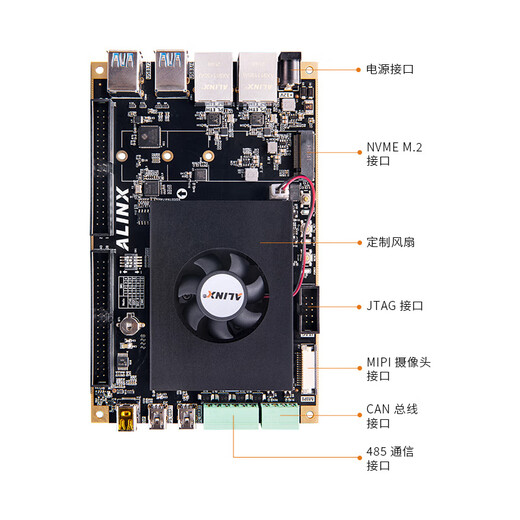 Плата разработки FPGA xilinx zynq ultrascale+ mpsoc zu3eg 4ev5ev axu3egb v2.0 An9767 DA пакет приобретения