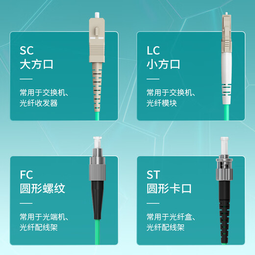 中科光电 万兆多模光纤跳线LC-LC多模双芯 10米 双工光缆尾纤OM3 50/125μm电信级光纤线ZK-LC-LC/OM3-10M