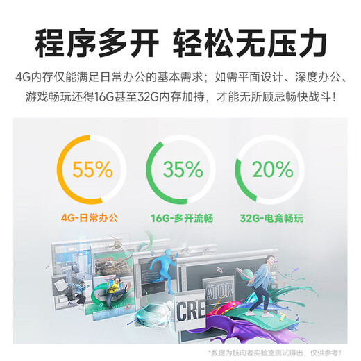 Navigator Intel i5 Core i7 liter 54 core/RTX5060/30604060 desktop computer host DIY assembly computer complete set of business office e-sports live game computer host + monitor four i9 level 36 core 8G e-sports independent display/256G/play chicken