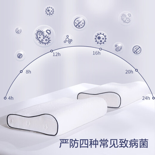 Fuanna Pillow Core Memory Pillow Single Student Antibacterial Stress Relief Slow Rebound Cervical Pillow 50*30cm One Pack
