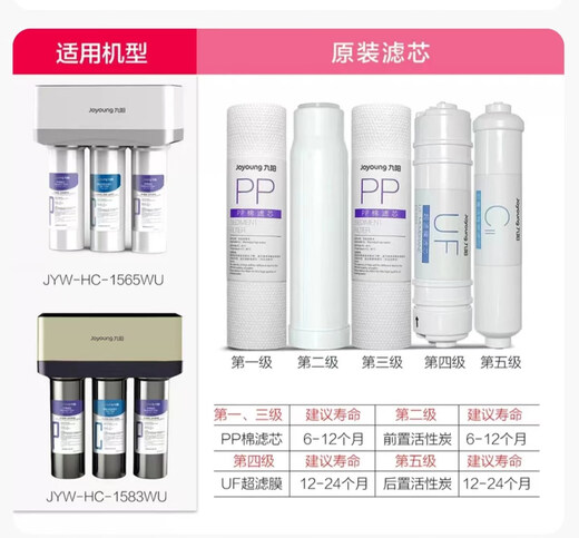 九阳超滤净水机JYW-HC-1565WU/JYW-HC-1583WU活性碳超滤膜PP滤芯 第4级UF超滤膜滤芯