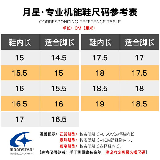 Yuexing Children's Shoes Imported from Japan, award-winning shoes, simple and comfortable children's canvas shoes, boys' casual shoes, girls' sports shoes, dark blue 24 (inner length 15cm, suitable for feet 14.5cm long)