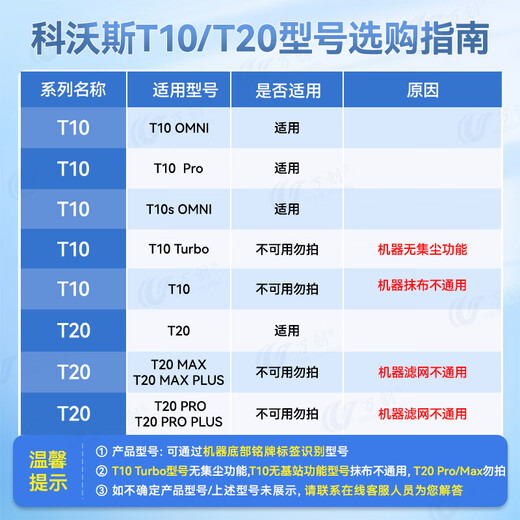 Wanchuang is suitable for Ecovacs sweeping robot accessories T10 Omni/Pro/T10s Omni/T20 roller brush side brush rag mop filter dust bag cleaning liquid accessories